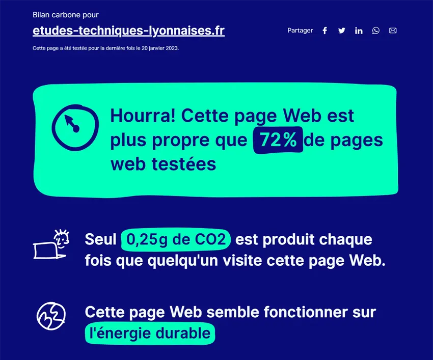 Analyse WebsiteCarbon du site Internet OnePage ETL